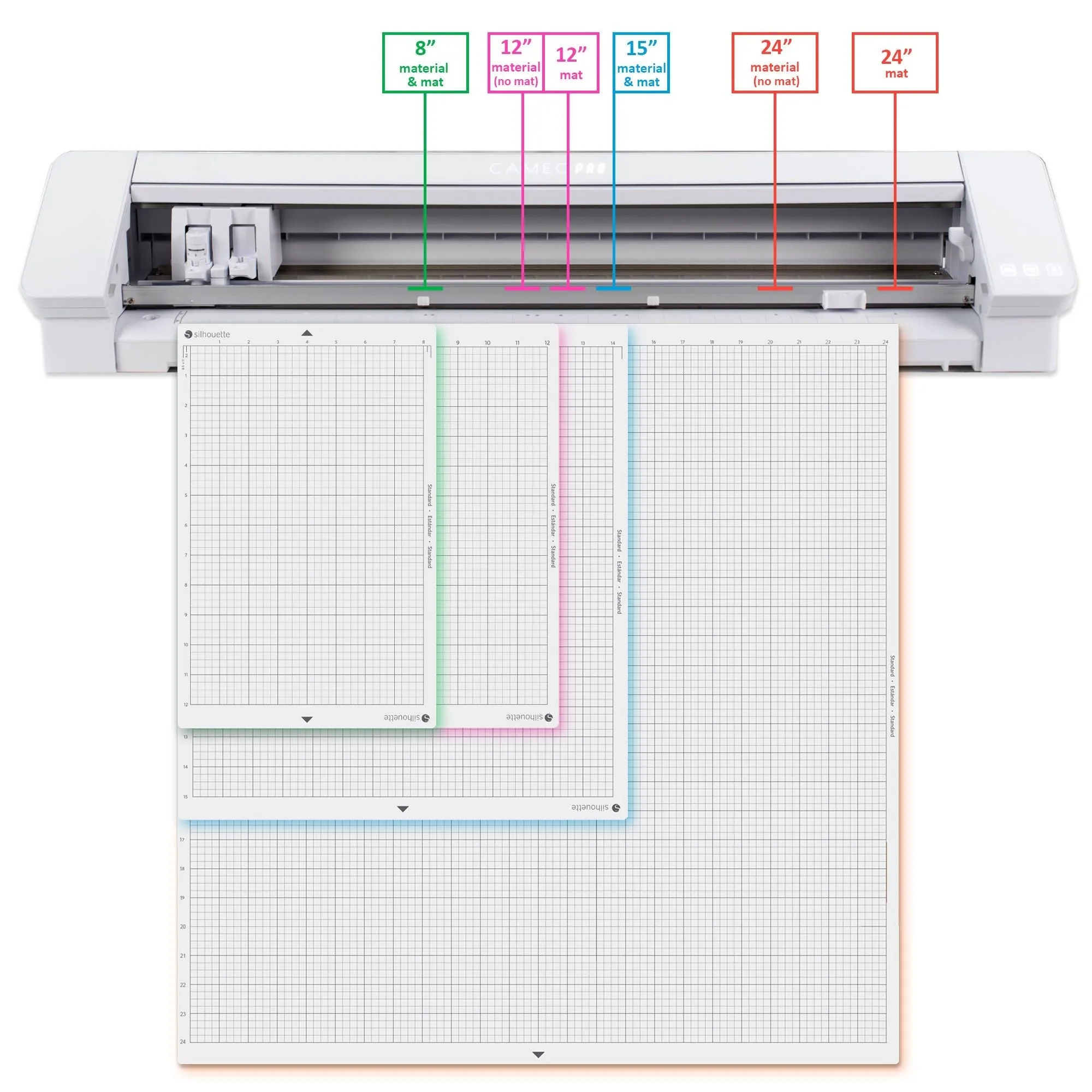 Silhouette White Cameo 4 PRO Business Bundle w/ Oracal Vinyl, Guides, Software, Tools